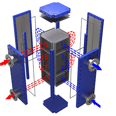 Compabloc - Exploded view